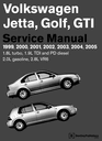 Thumbnail Volkswagen Jetta, Golf, GTI 1999-2005 - Service Manual - ENG